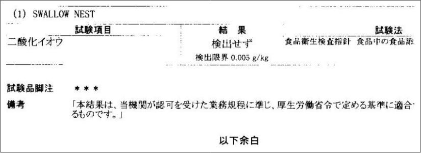 二酸化イオウ検査結果